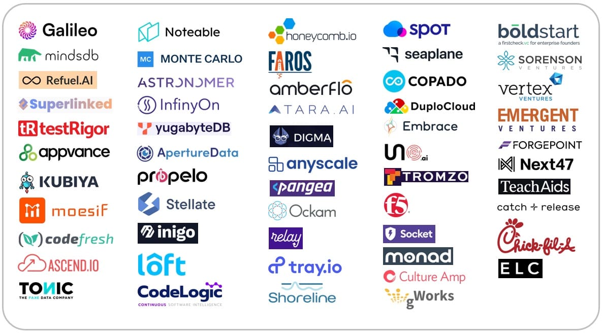 A group of different logos on a white background.