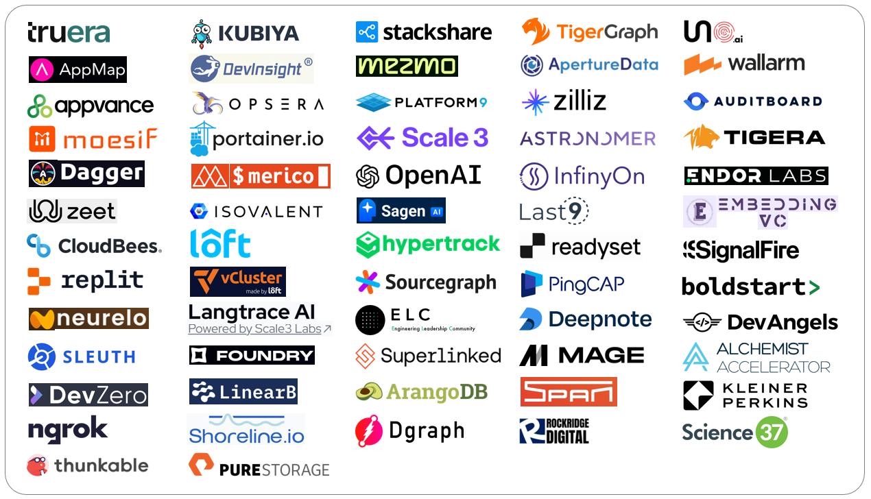 A collection of company logos.