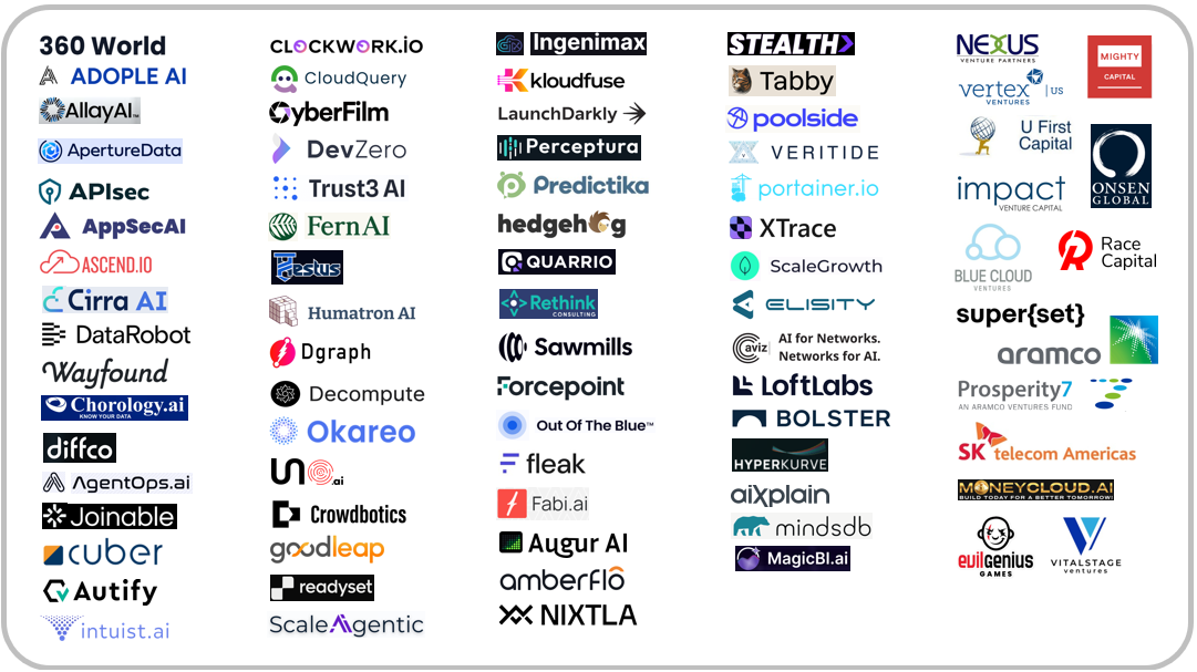 Mixer Logos 2025 as of 7-27-25 v1